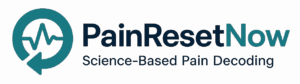 PainResetNow Programm